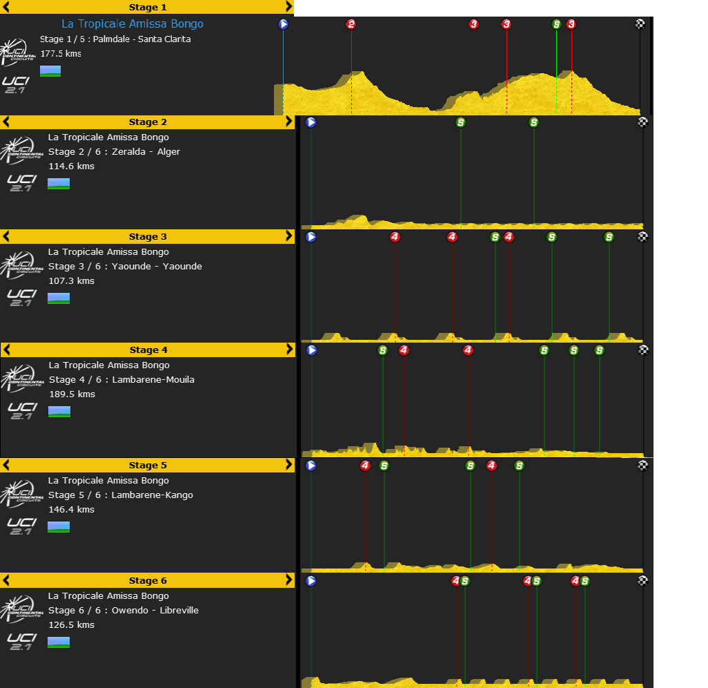 pcmdaily.com/images/mg/2015/Races/CT/La Bongo/tabon.png